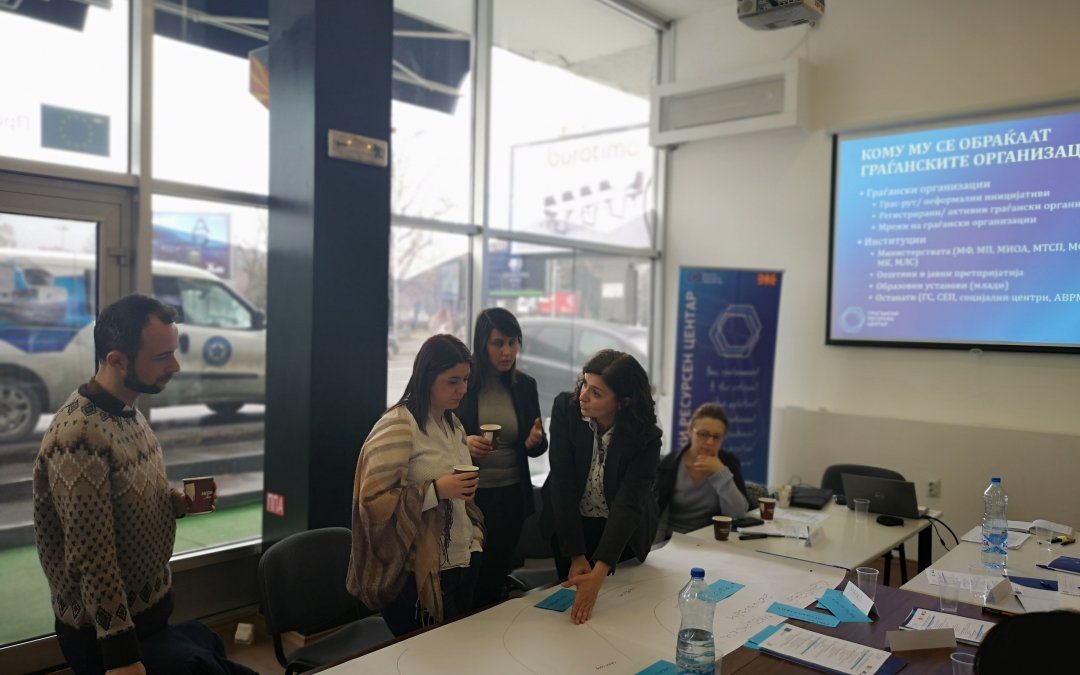 Од план за комуникација до поголема видливост на 14 организации