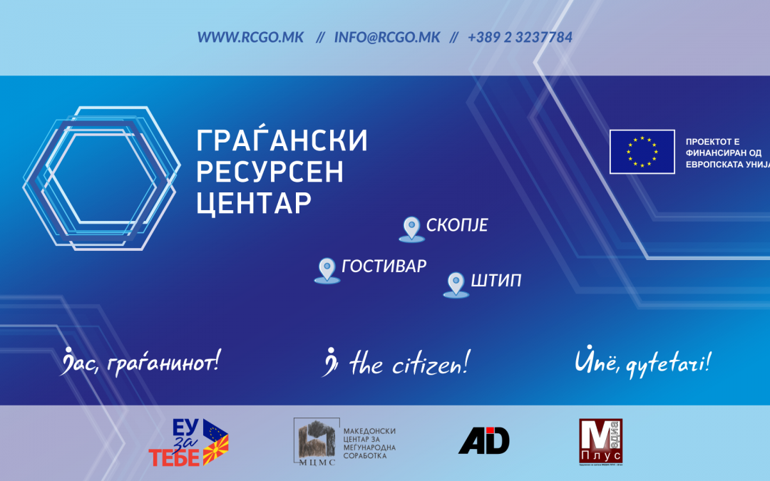 Граѓанскиот ресурсен центар продолжува со обезбедување на поддршка на организациите