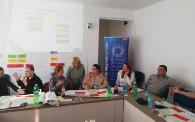 Increased knowledge and skills of civil society activists from the Municipality of Čaška for the preparation of successful project proposals