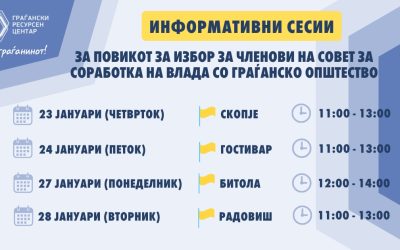 Јавен повик за избор на 14 членови и заменици членови на Советот за соработка меѓу Владата и граѓанското општество од редот на здруженијата и фондациите