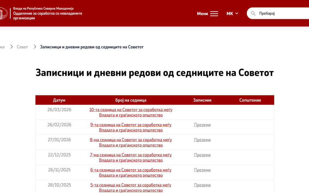 The Council for Cooperation between the Government and Civil Society with intensified work in 2025