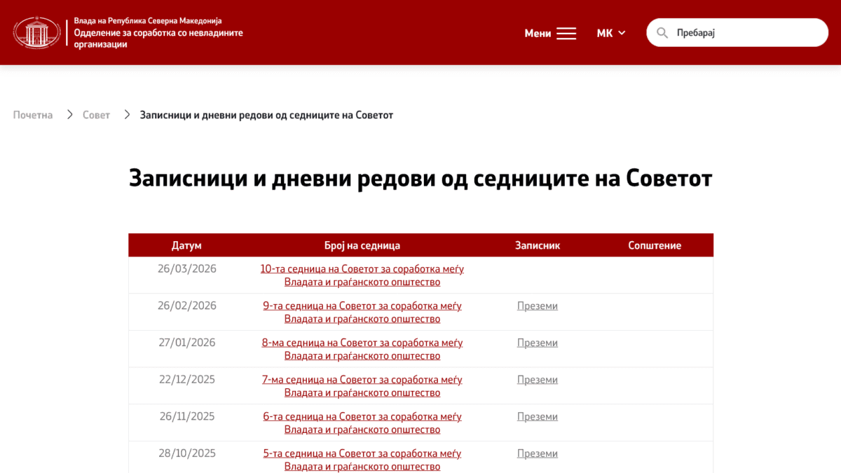 Screenshot 2026 03 24 at 10 15 11 Записници и дневни редови од седниците на Советот Совет Одделение за соработка со невладините организации Република Северна Македонија